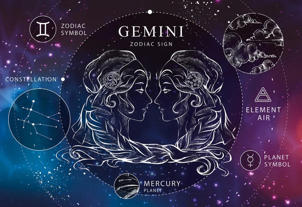 gemini