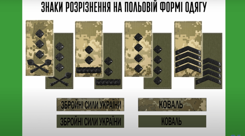 Військові звання в Україні – просте пояснення системи, порядку та значення військові звання